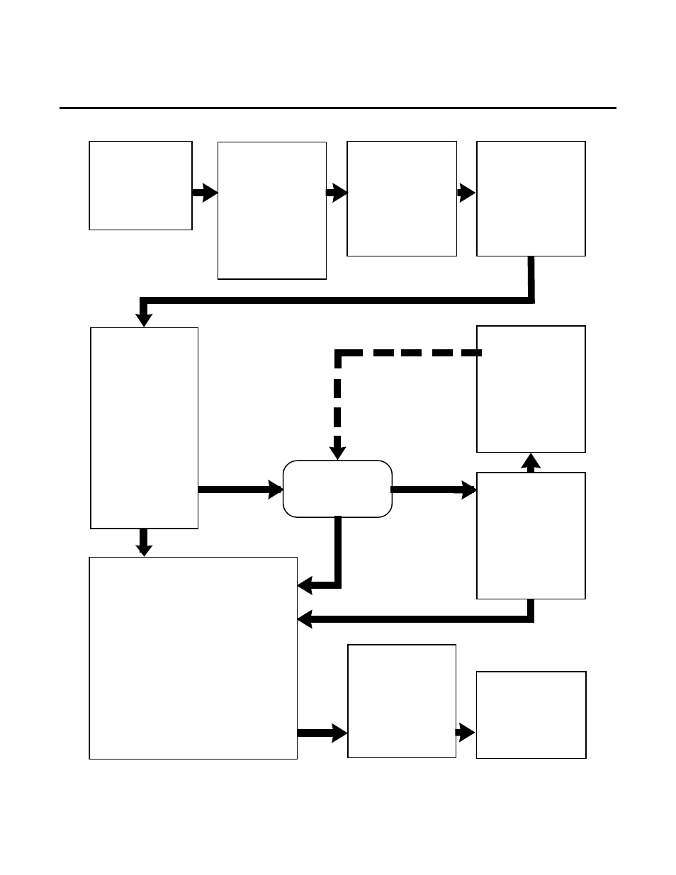 Appendix 1: sequence of operation block diagram, Pilot arc | Tweco 6000 Cutting Systems User Manual | Page 47 / 70