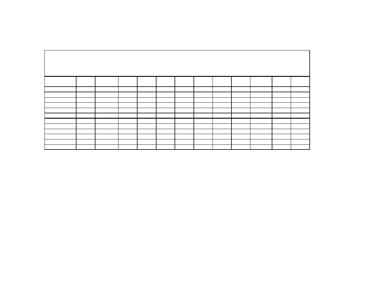 Tweco 6000 Cutting Systems User Manual | Page 51 / 70