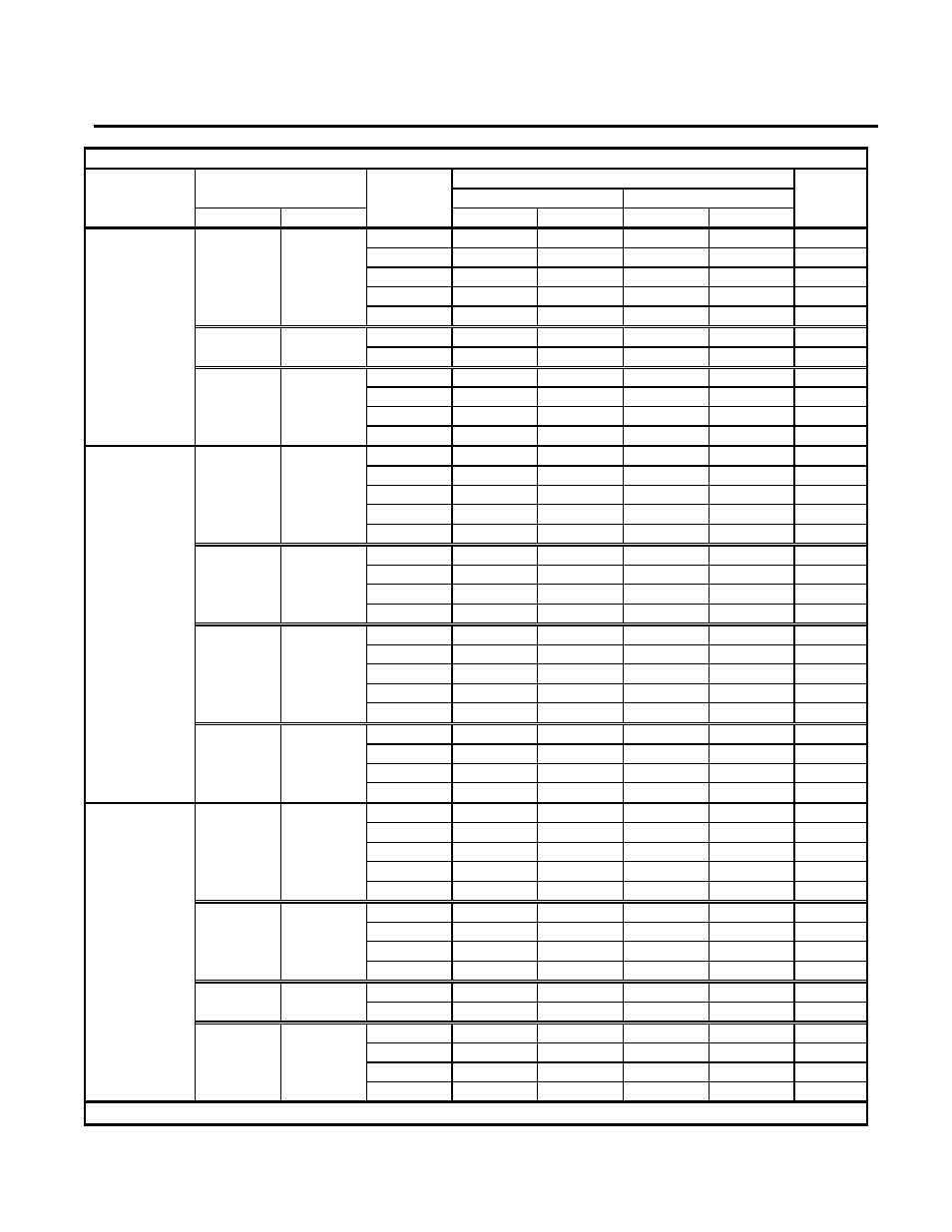 Appendix 3: gas flow comparison chart | Tweco Max 300 w-Merlin 6000 User Manual | Page 70 / 70