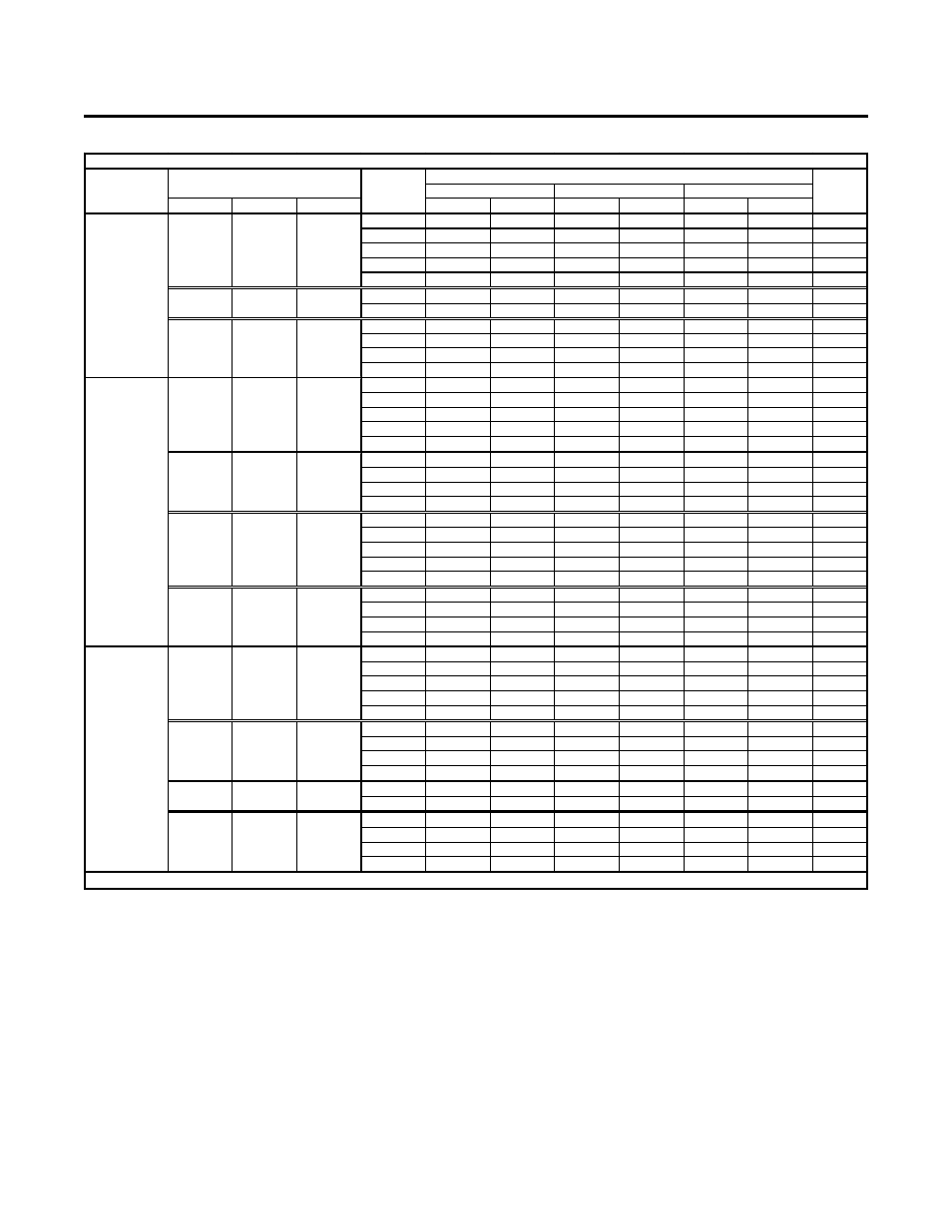 Appendix 3: gas flow comparison chart | Tweco Max 300 w-Merlin 6000GST User Manual | Page 70 / 70