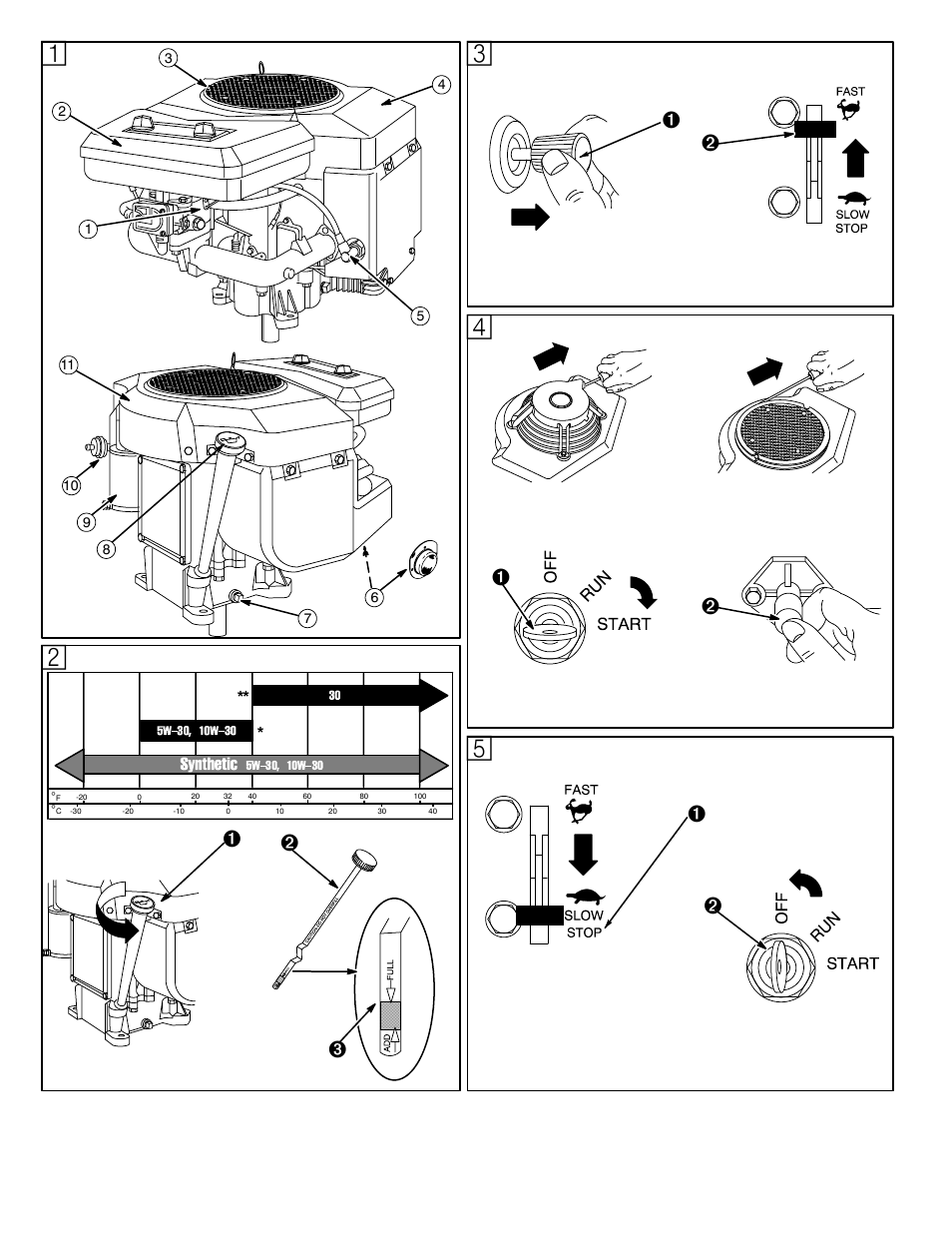 Briggs & Stratton 460000 User Manual | Page 2 / 11