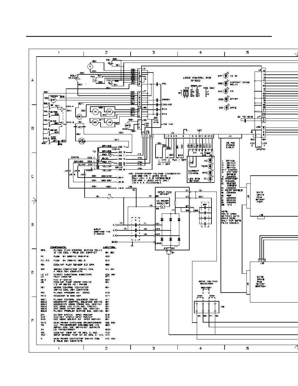 Appendix 10: system schematic | Tweco 1000 Merlin(Dec2004) User Manual | Page 68 / 70