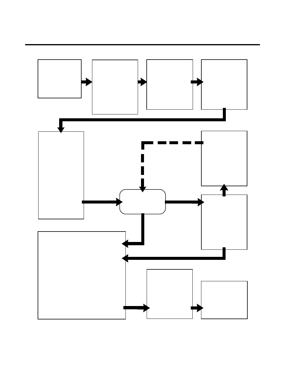 Appendix ii: sequence of operation (block diagram), Pilot arc | Tweco 1000 Merlin(Sept1999) User Manual | Page 52 / 62