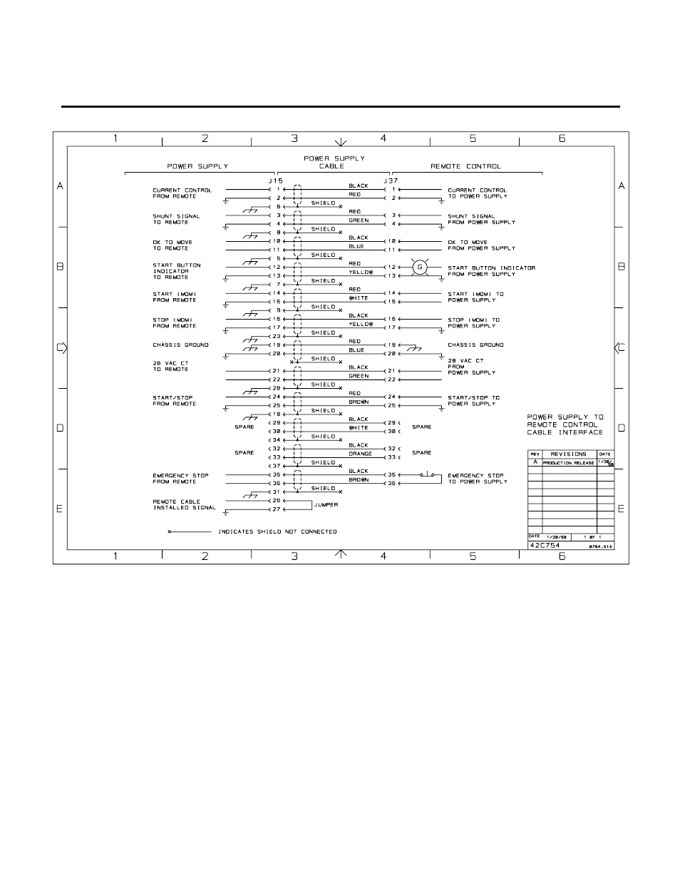 Tweco 15XC Merlin User Manual | Page 129 / 134
