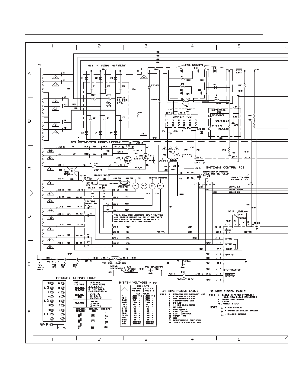 Appendix 8: system schematic | Tweco 15XC Merlin User Manual | Page 132 / 134