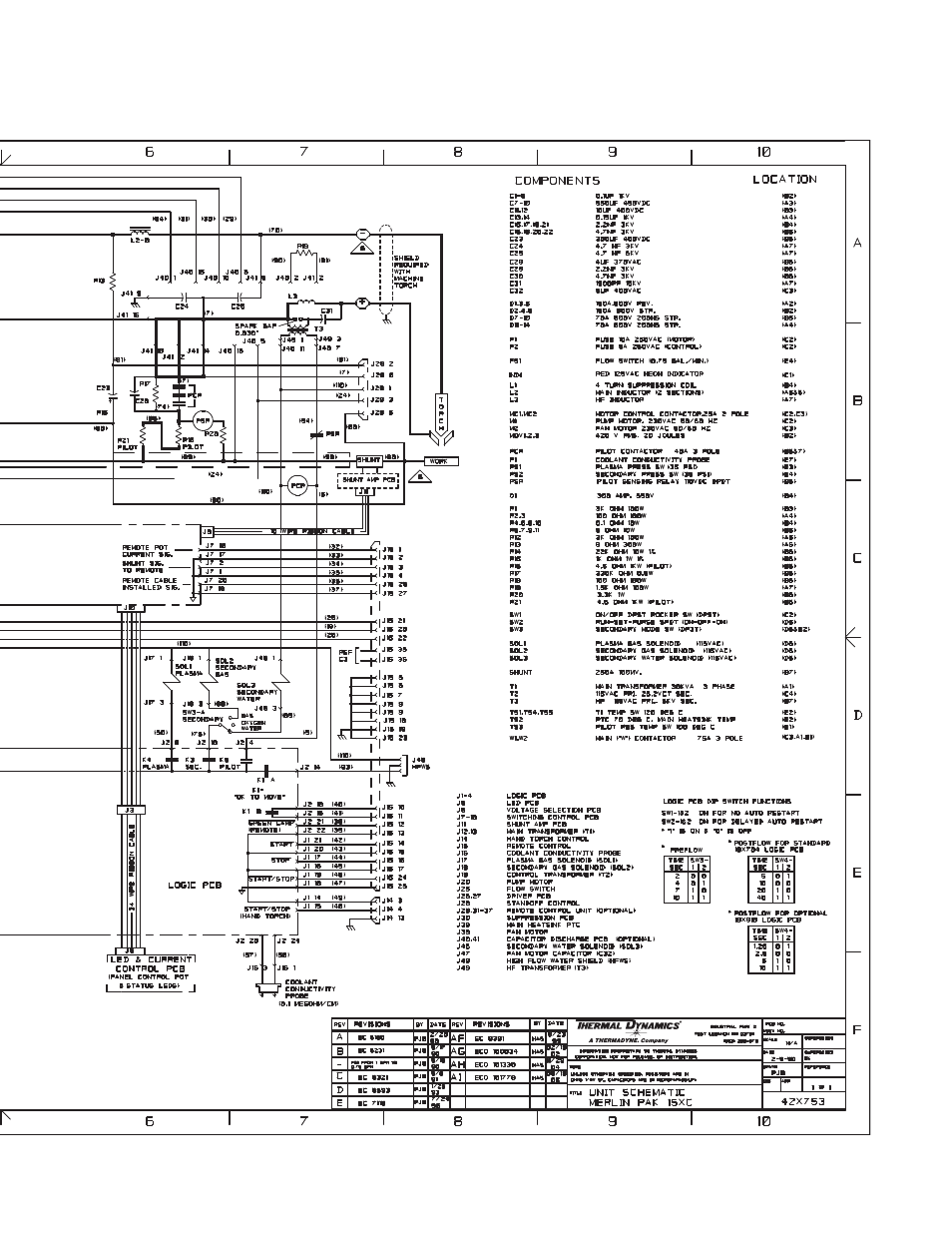 Tweco 15XC Merlin User Manual | Page 133 / 134