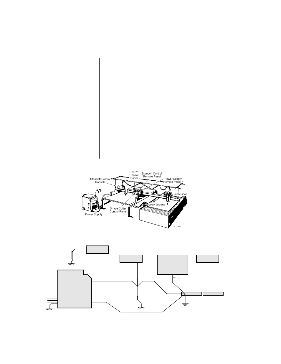 5 work and ground connections, 5 work and ground connections -8 | Tweco 15XC Merlin User Manual | Page 30 / 134