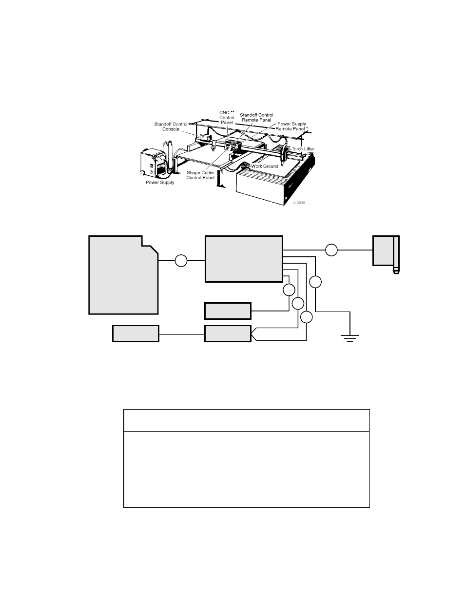 7 auxiliary connections (continued) | Tweco 15XC Merlin User Manual | Page 33 / 134