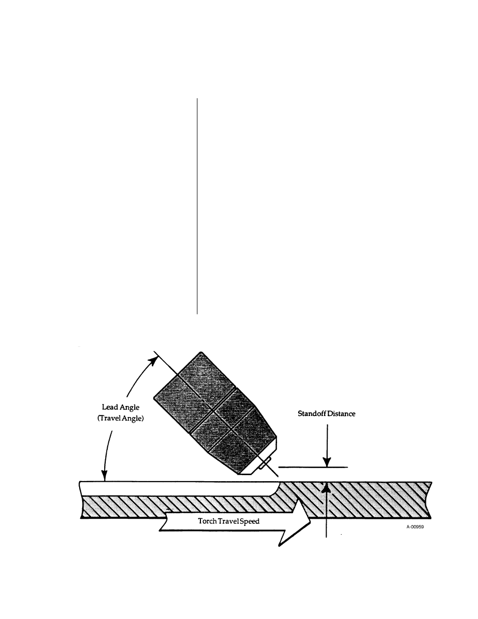 9 gouging operation (continued) | Tweco 15XC Merlin User Manual | Page 57 / 134
