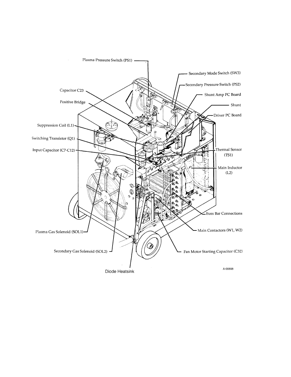 10 troubleshooting theory (continued) | Tweco 15XC Merlin User Manual | Page 92 / 134