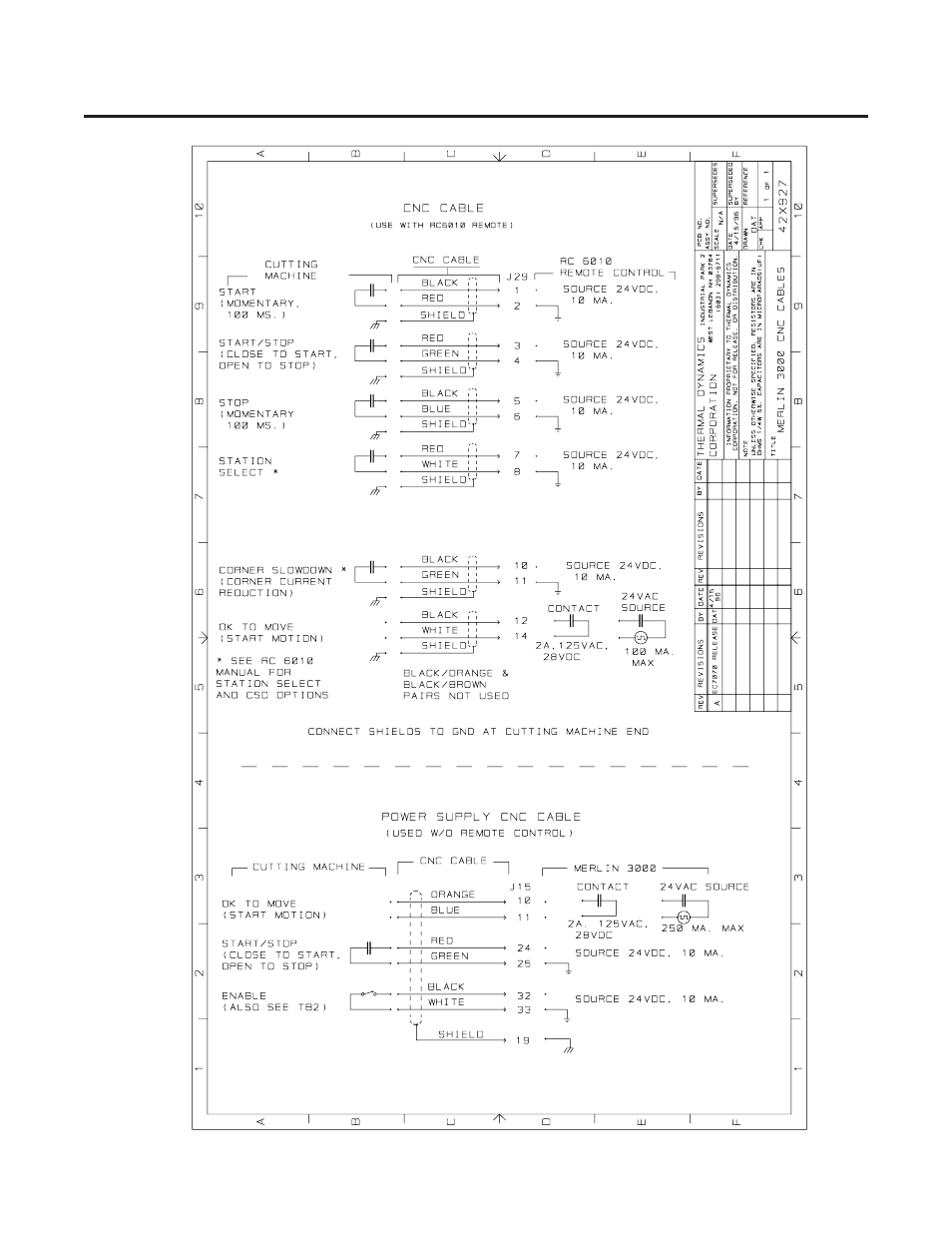 Appendix vi: cnc interface | Tweco 3000 Merlin User Manual | Page 60 / 66
