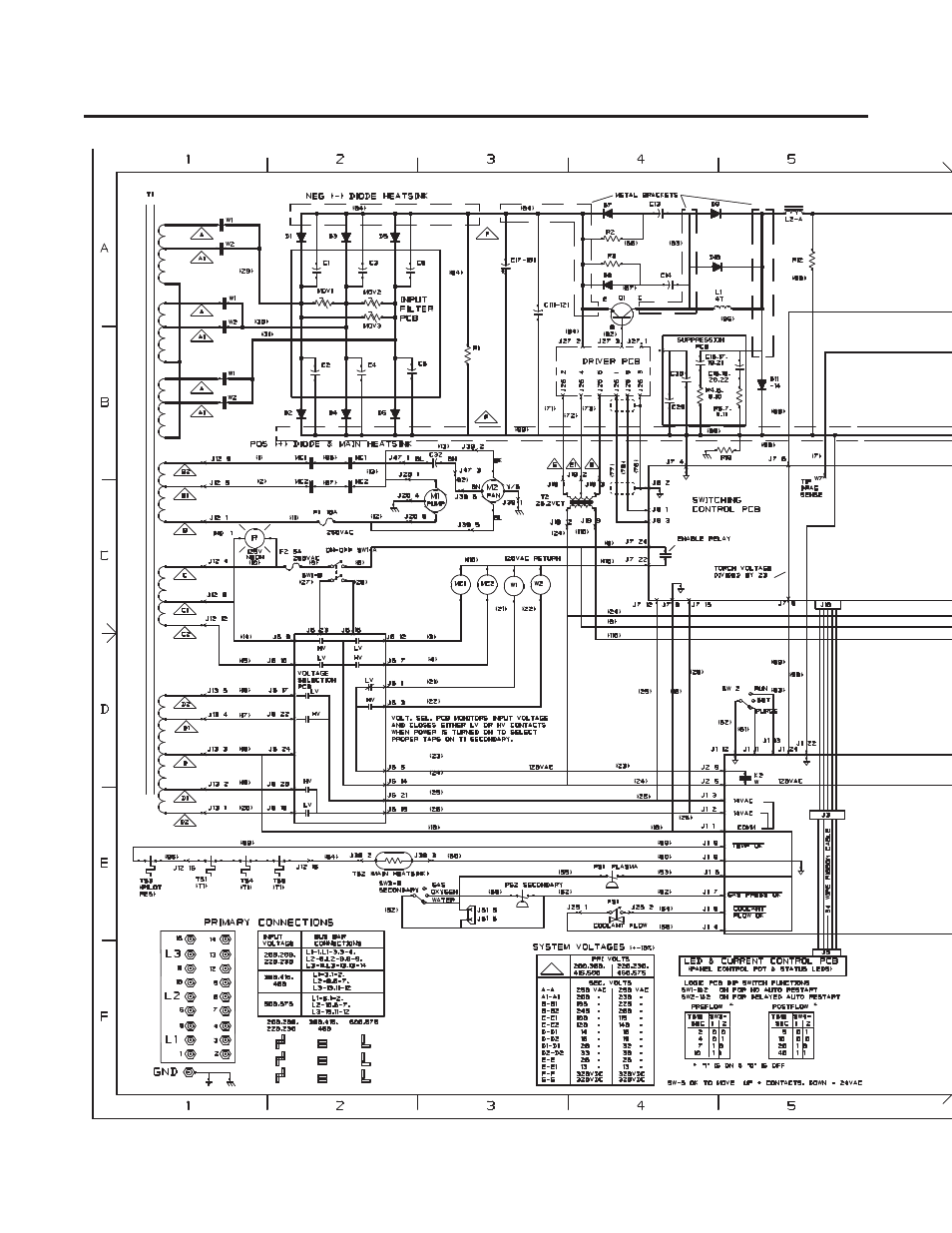 Appendix x: system schematic | Tweco 3000 Merlin User Manual | Page 64 / 66