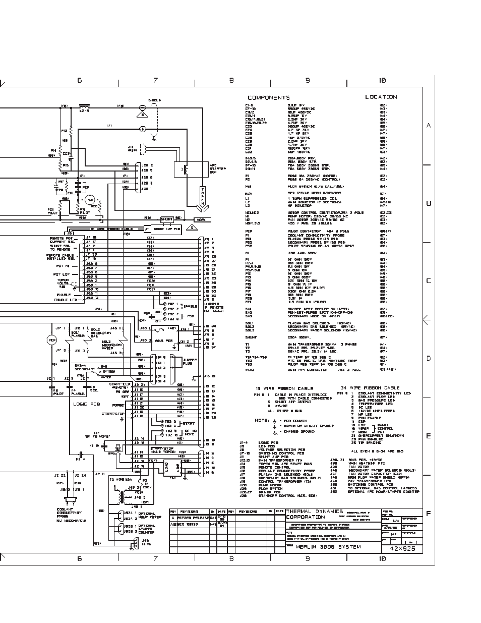 Tweco 3000 Merlin User Manual | Page 65 / 66