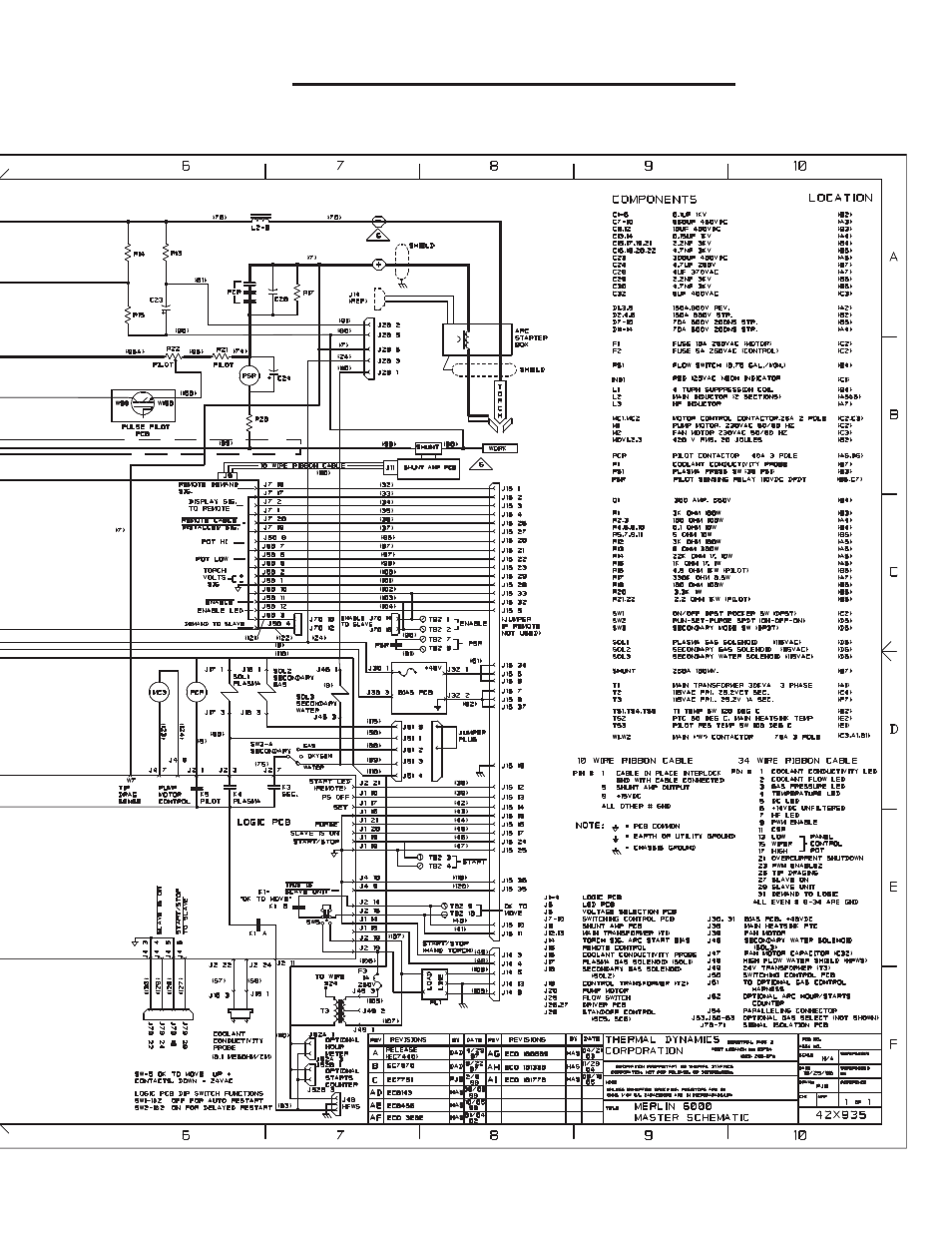 Tweco Merlin 6000 Master PS User Manual | Page 77 / 78