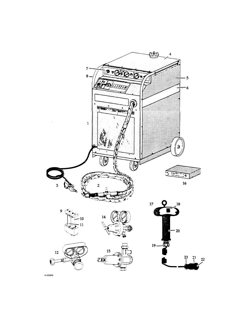 Tweco PAK 15XC User Manual | Page 105 / 128