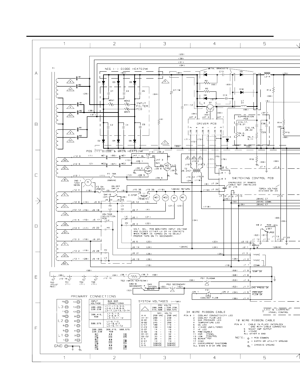 Appendix viii: system schematic | Tweco PAK 15XC User Manual | Page 126 / 128