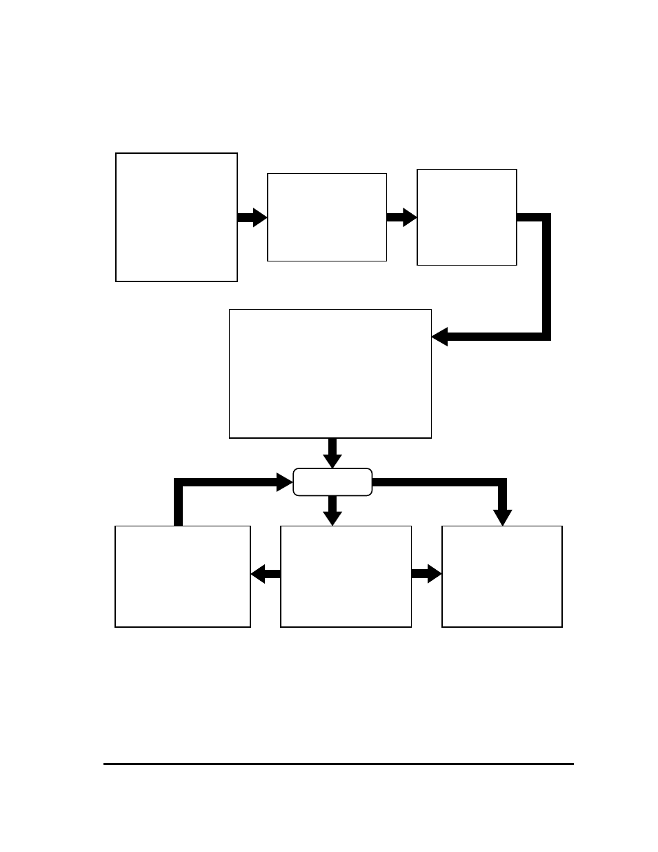 Pak 10 - sequence of operation | Tweco PAK 10 User Manual | Page 26 / 56