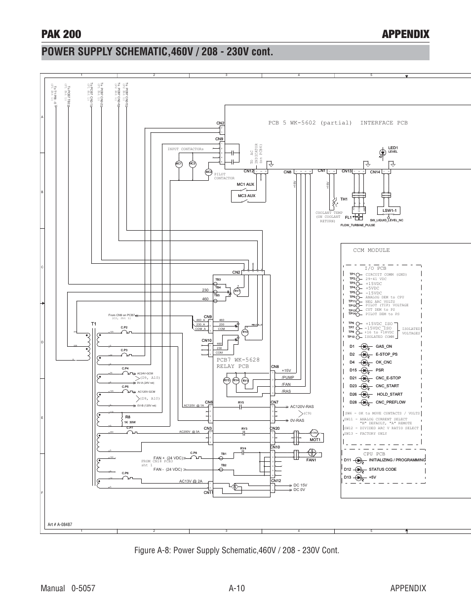 Power supply schematic,460v / 208 - 230v cont, Pak 200 appendix, Ccm module | I/o pcb cpu pcb | Tweco Pak 200 User Manual | Page 100 / 112