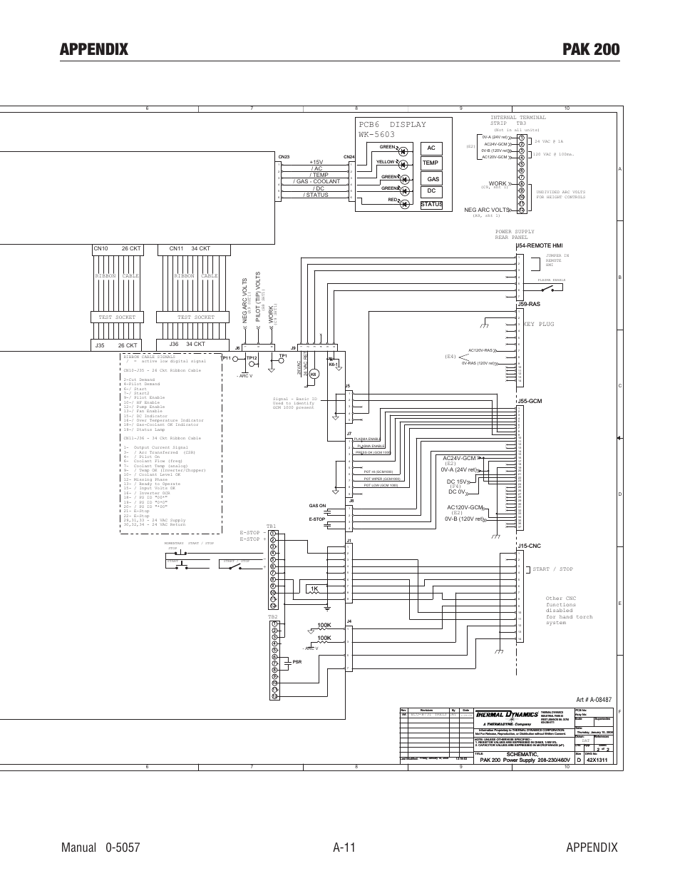 Appendix pak 200, Key plug | Tweco Pak 200 User Manual | Page 101 / 112