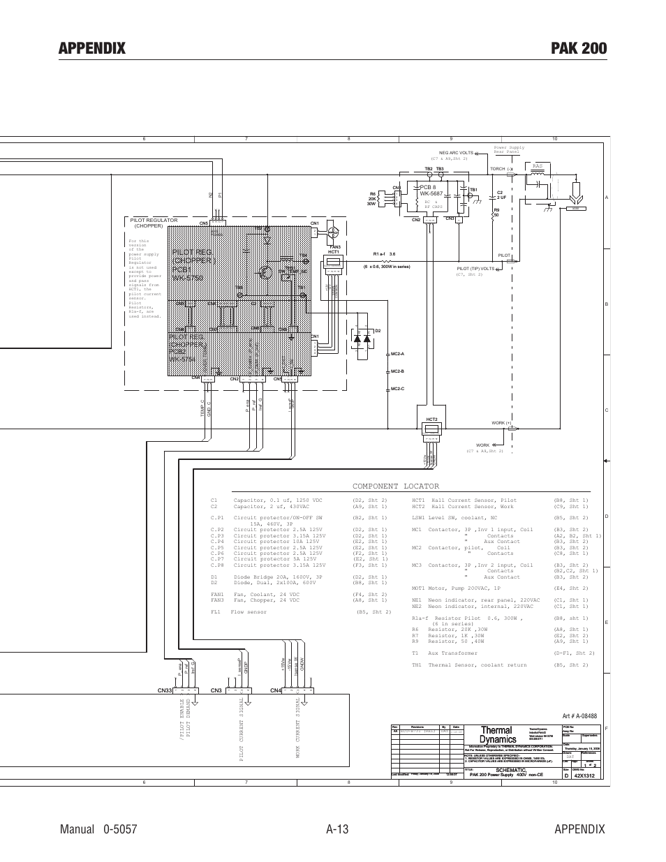 Appendix pak 200, Thermal dynamics, Component locator | Tweco Pak 200 User Manual | Page 103 / 112