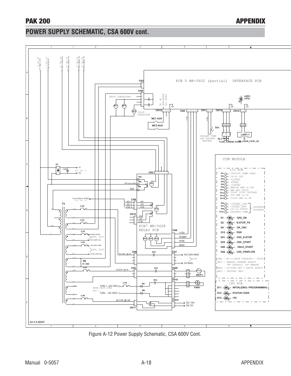 Power supply schematic, csa 600v cont, Pak 200 appendix, Ccm module | I/o pcb cpu pcb | Tweco Pak 200 User Manual | Page 108 / 112