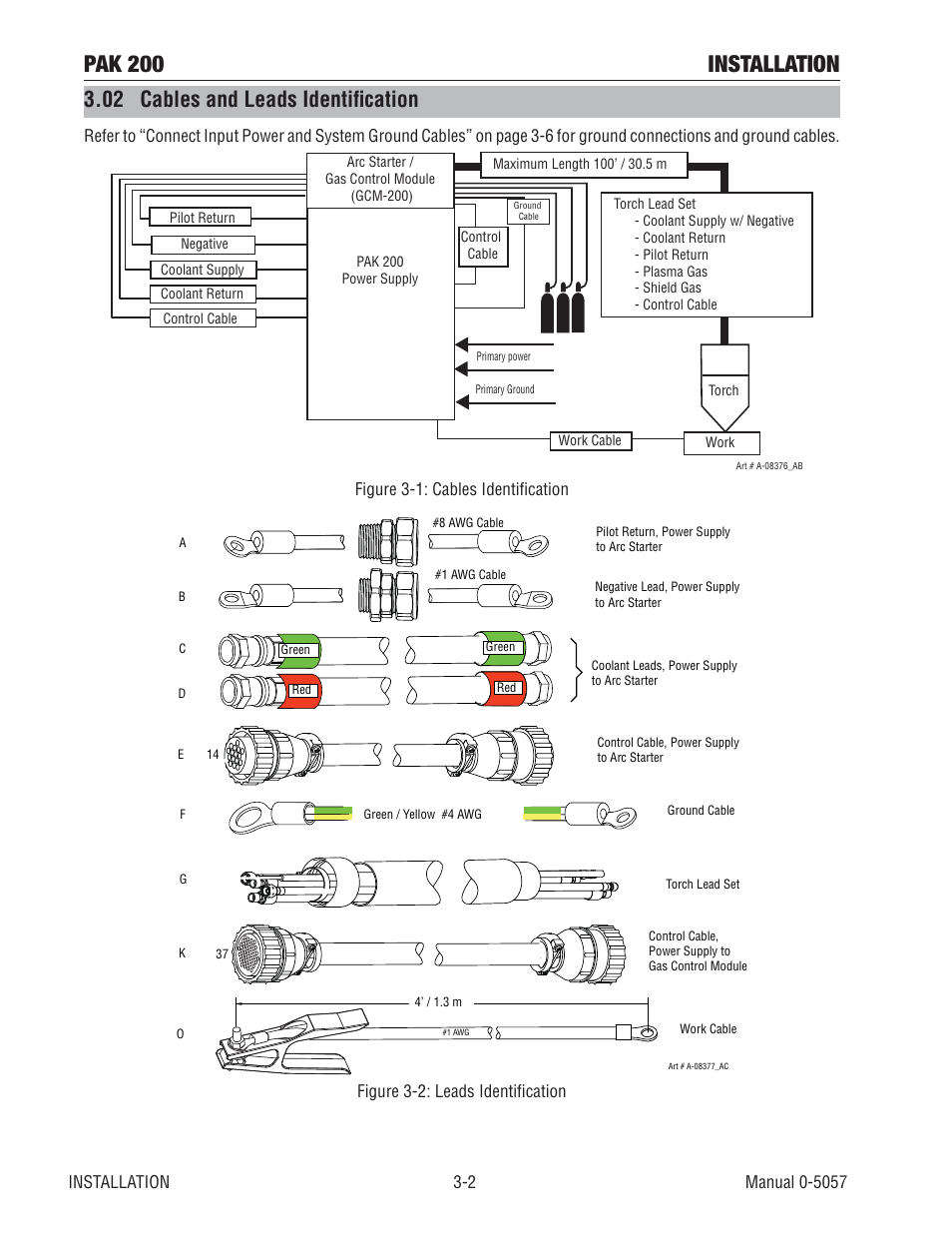 02 cables and leads identifi cation, Pak 200 installation, 02 cables and leads identiﬁ cation | Figure 3-1: cables identiﬁ cation, Figure 3-2: leads identiﬁ cation | Tweco Pak 200 User Manual | Page 28 / 112