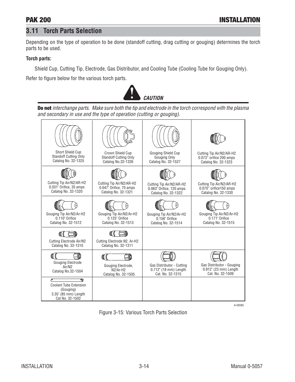 11 torch parts selection, Pak 200 installation, Figure 3-15: various torch parts selection | Tweco Pak 200 User Manual | Page 40 / 112