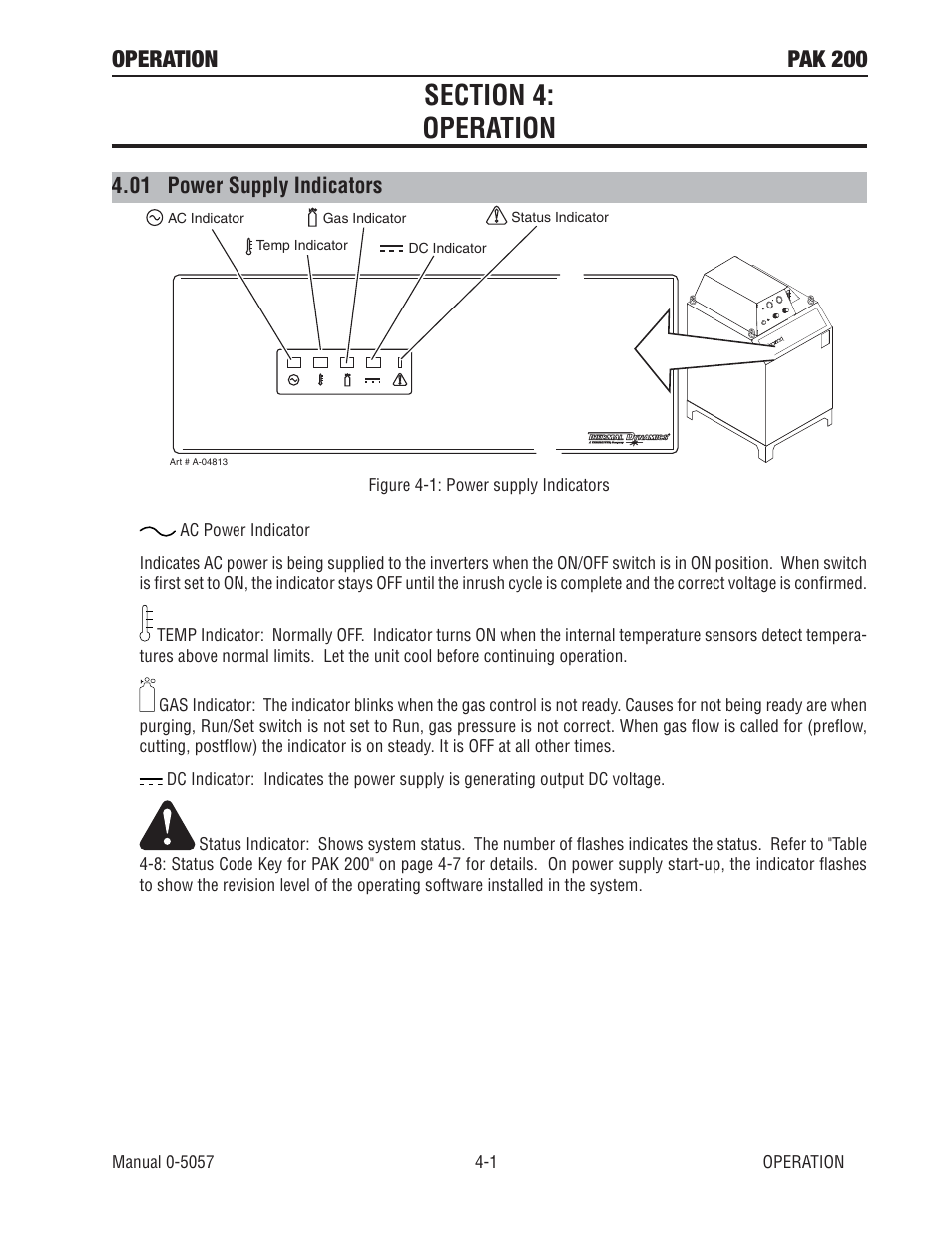 Section 4: operation, 01 power supply indicators, Operation pak 200 | Tweco Pak 200 User Manual | Page 45 / 112