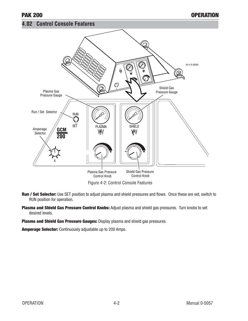 02 control console features, Pak 200 operation | Tweco Pak 200 User Manual | Page 46 / 112