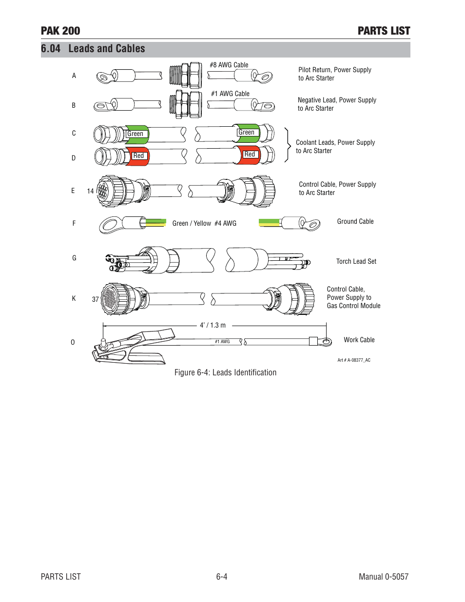 04 leads and cables, Pak 200 parts list | Tweco Pak 200 User Manual | Page 62 / 112