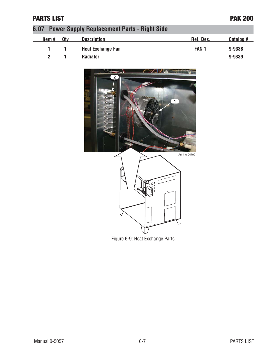 07 power supply replacement parts - right side, Parts list pak 200 | Tweco Pak 200 User Manual | Page 65 / 112