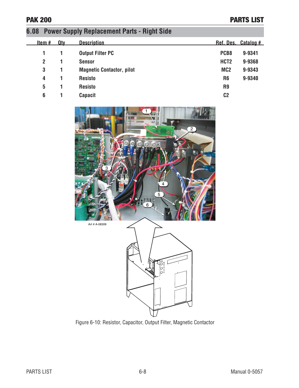 08 power supply replacement parts - right side, Pak 200 parts list | Tweco Pak 200 User Manual | Page 66 / 112