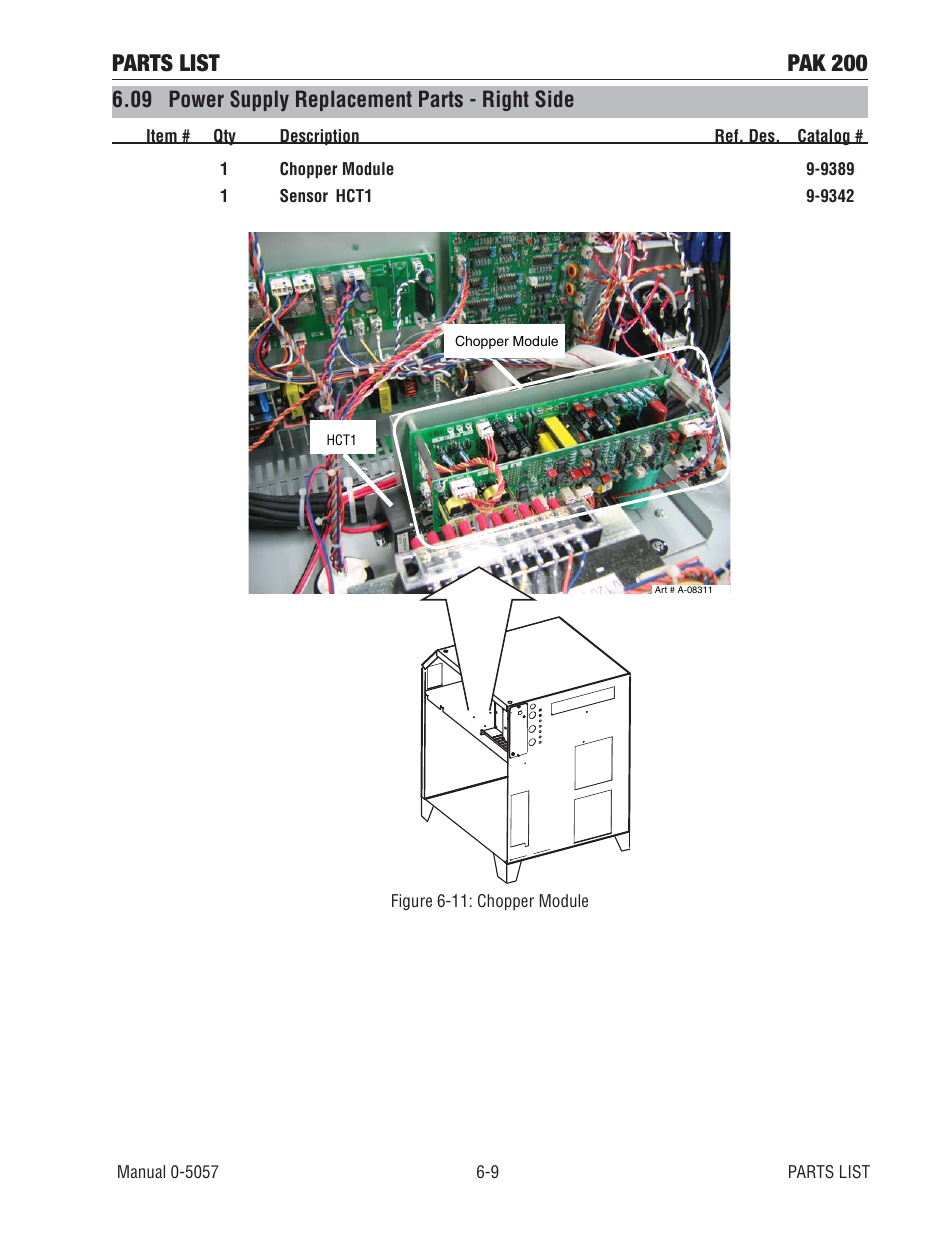 09 power supply replacement parts - right side, Parts list pak 200 | Tweco Pak 200 User Manual | Page 67 / 112