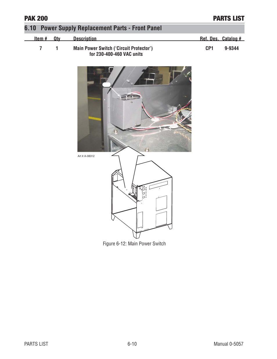 10 power supply replacement parts - front panel, Pak 200 parts list | Tweco Pak 200 User Manual | Page 68 / 112
