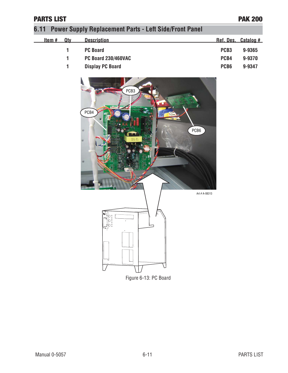 Parts list pak 200 | Tweco Pak 200 User Manual | Page 69 / 112