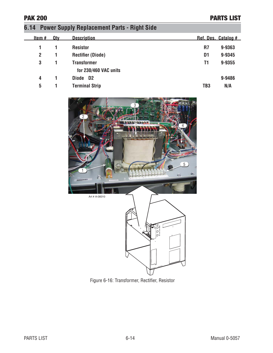 14 power supply replacement parts - right side, Pak 200 parts list | Tweco Pak 200 User Manual | Page 72 / 112