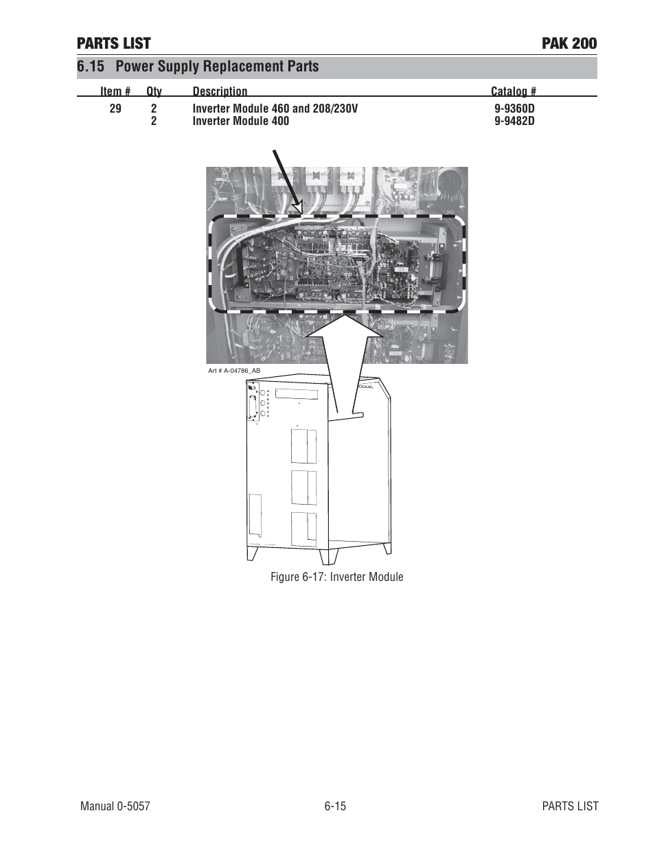 15 power supply replacement parts, Parts list pak 200 | Tweco Pak 200 User Manual | Page 73 / 112