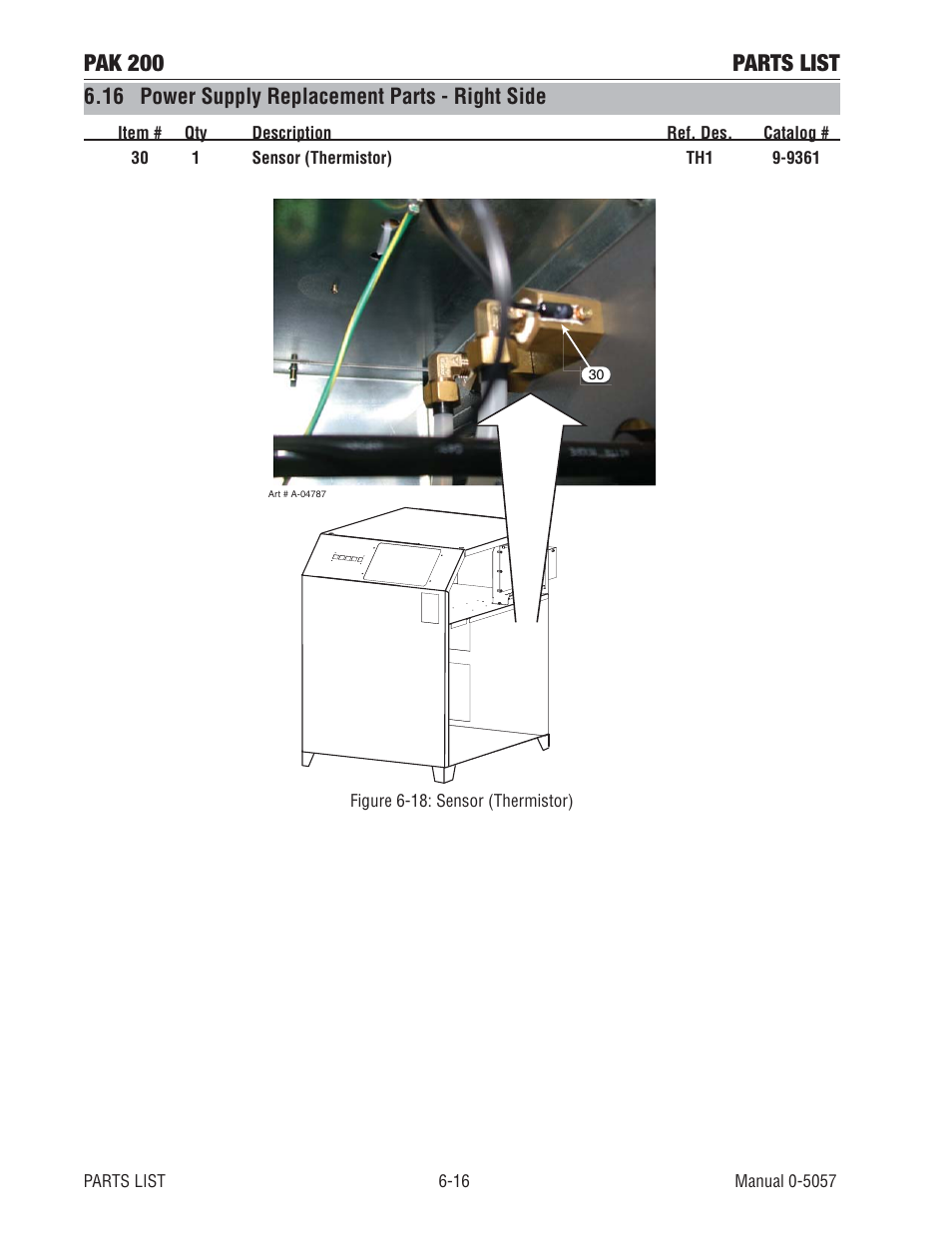 16 power supply replacement parts - right side, Pak 200 parts list | Tweco Pak 200 User Manual | Page 74 / 112