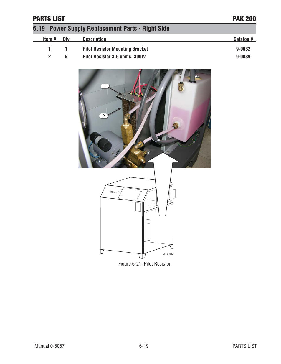 19 power supply replacement parts - right side, Parts list pak 200 | Tweco Pak 200 User Manual | Page 77 / 112