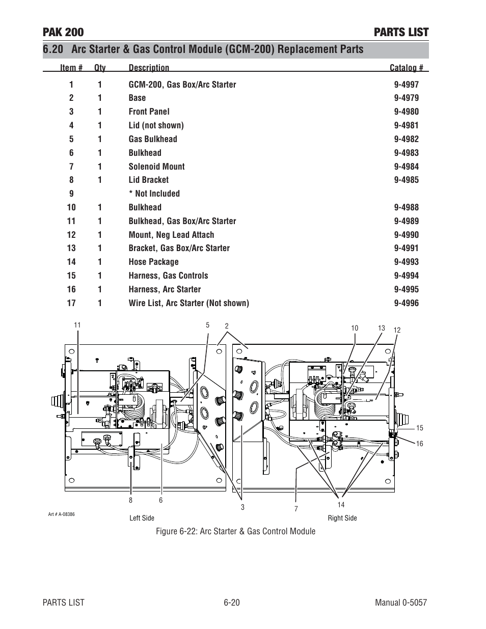 Pak 200 parts list | Tweco Pak 200 User Manual | Page 78 / 112