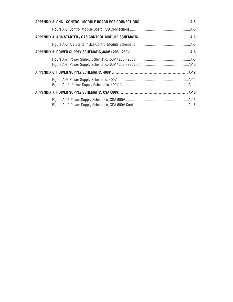 Tweco Pak 200 User Manual | Page 9 / 112