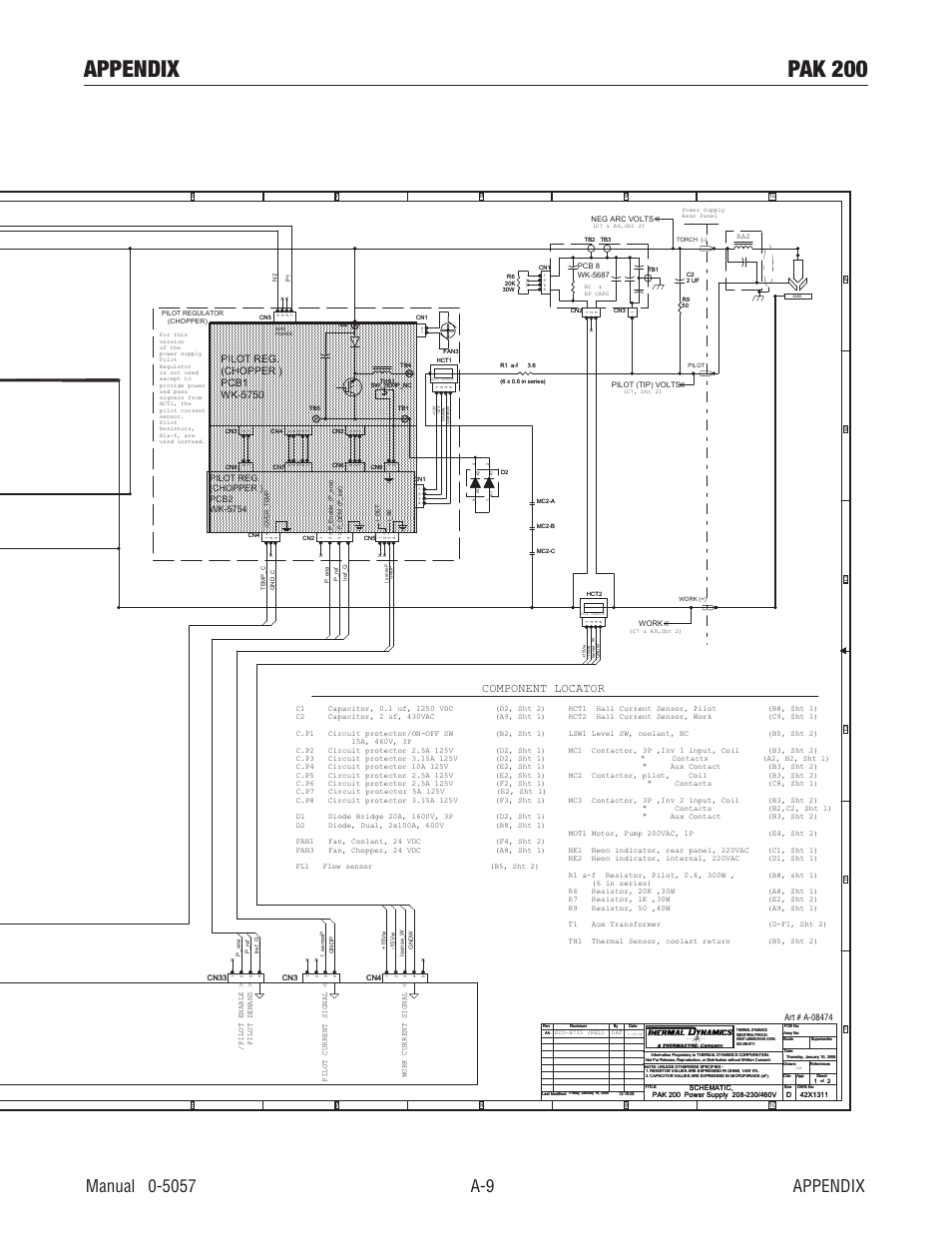 Appendix pak 200, Component locator | Tweco Pak 200 User Manual | Page 99 / 112
