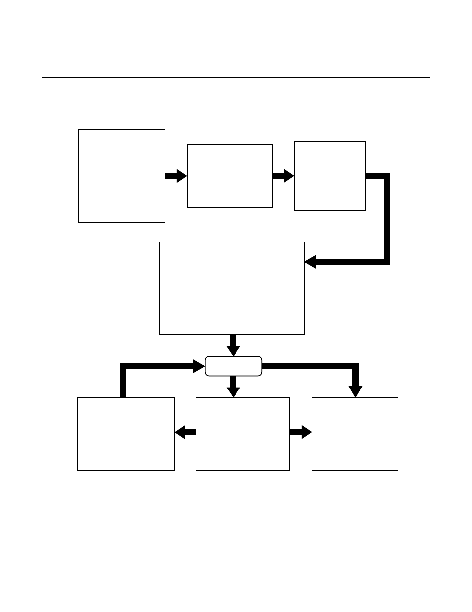 Appendix ii: sequence of operation block diagram | Tweco PAK 44G User Manual | Page 40 / 46