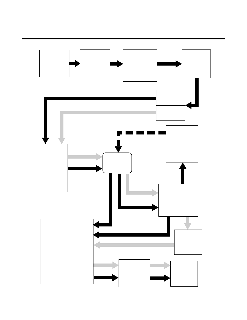 Appendix 2: sequence of operation block diagram | Tweco CE PAK Master 150XL With Latch Circuit User Manual | Page 46 / 52