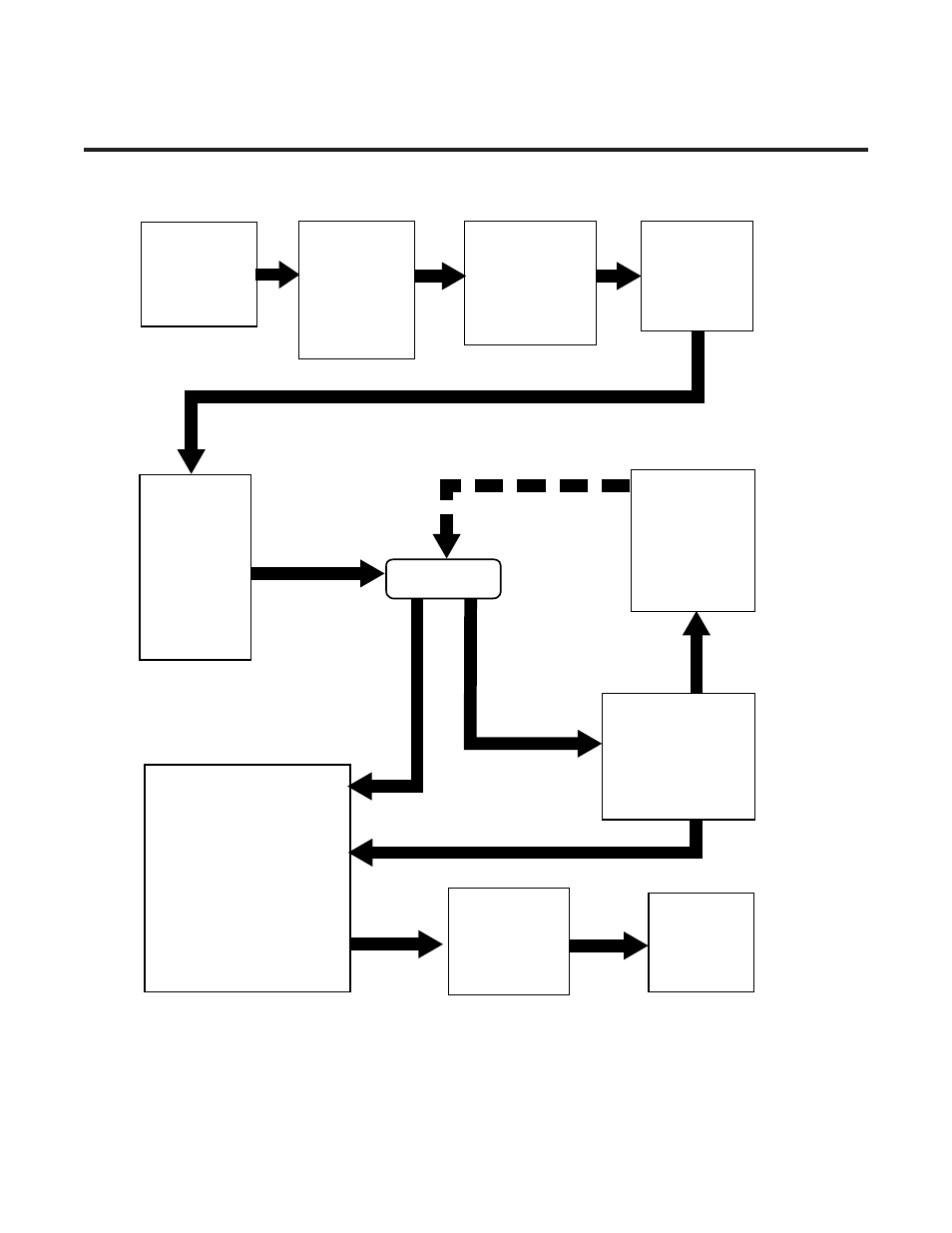 Appendix 2: sequence of operation block diagram | Tweco CE PAK Master 150XL Without Latch Circuit User Manual | Page 54 / 60
