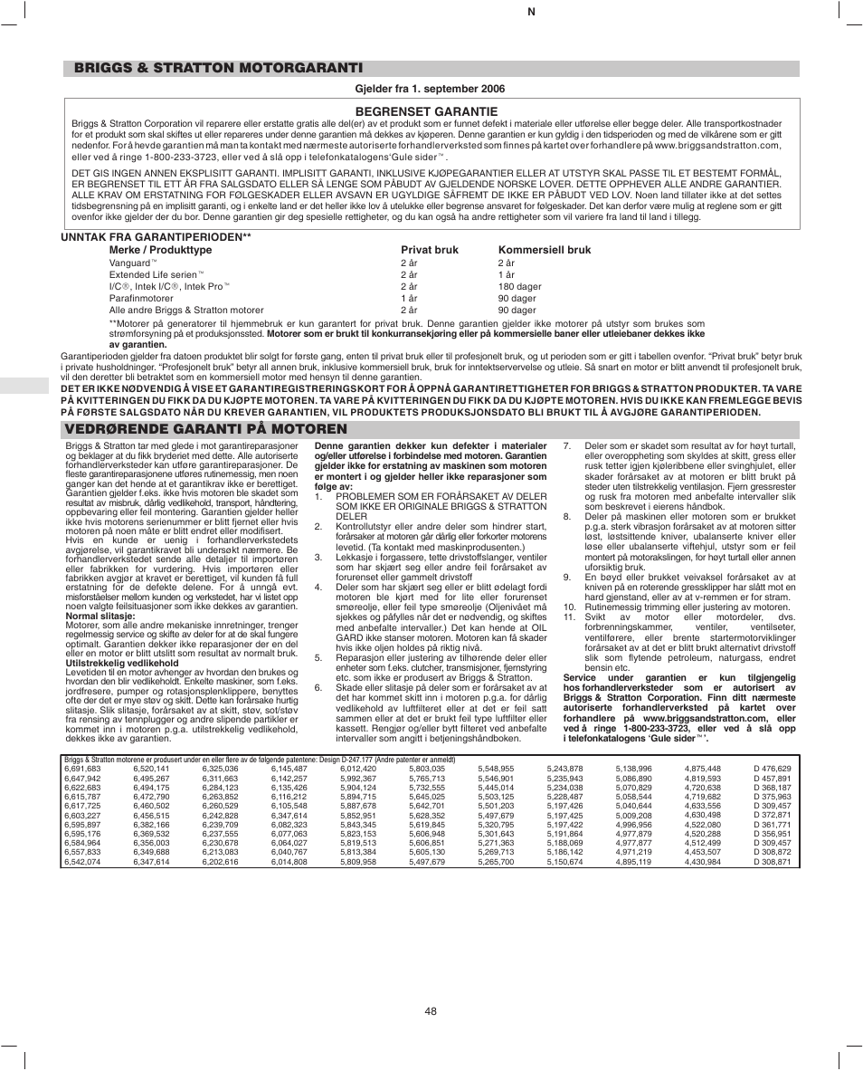 Briggs & stratton motorgaranti, Vedrørende garanti på motoren, Begrenset garantie | Briggs & Stratton Fource 21100 User Manual | Page 50 / 76
