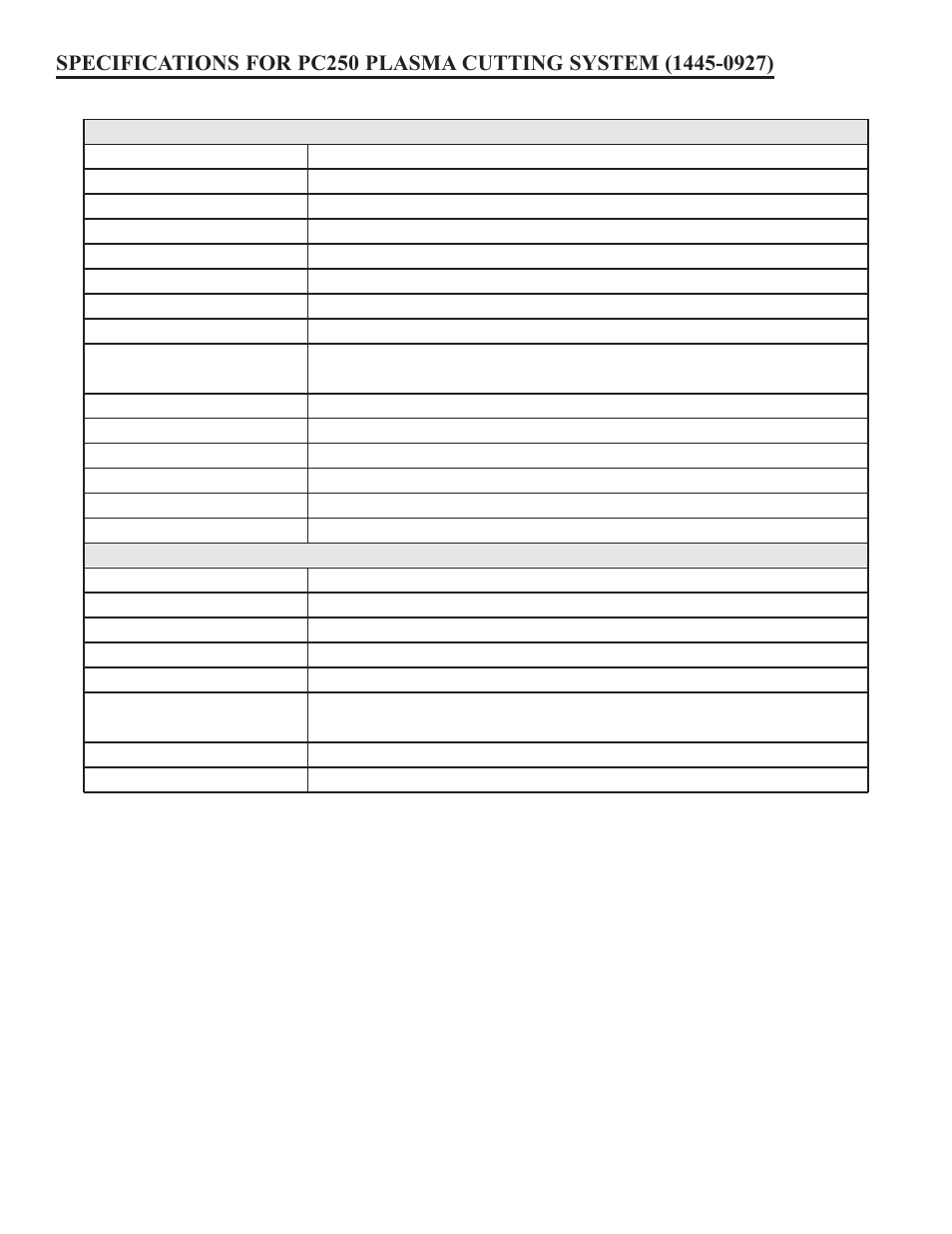 Tweco PC250 User Manual | Page 10 / 24