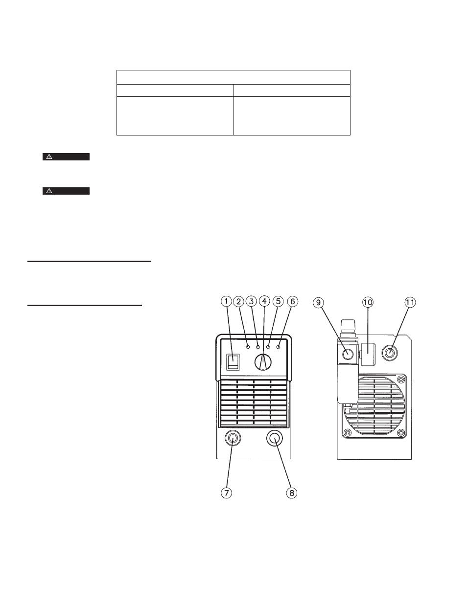 Functional overview, Operating controls | Tweco PC250 User Manual | Page 12 / 24