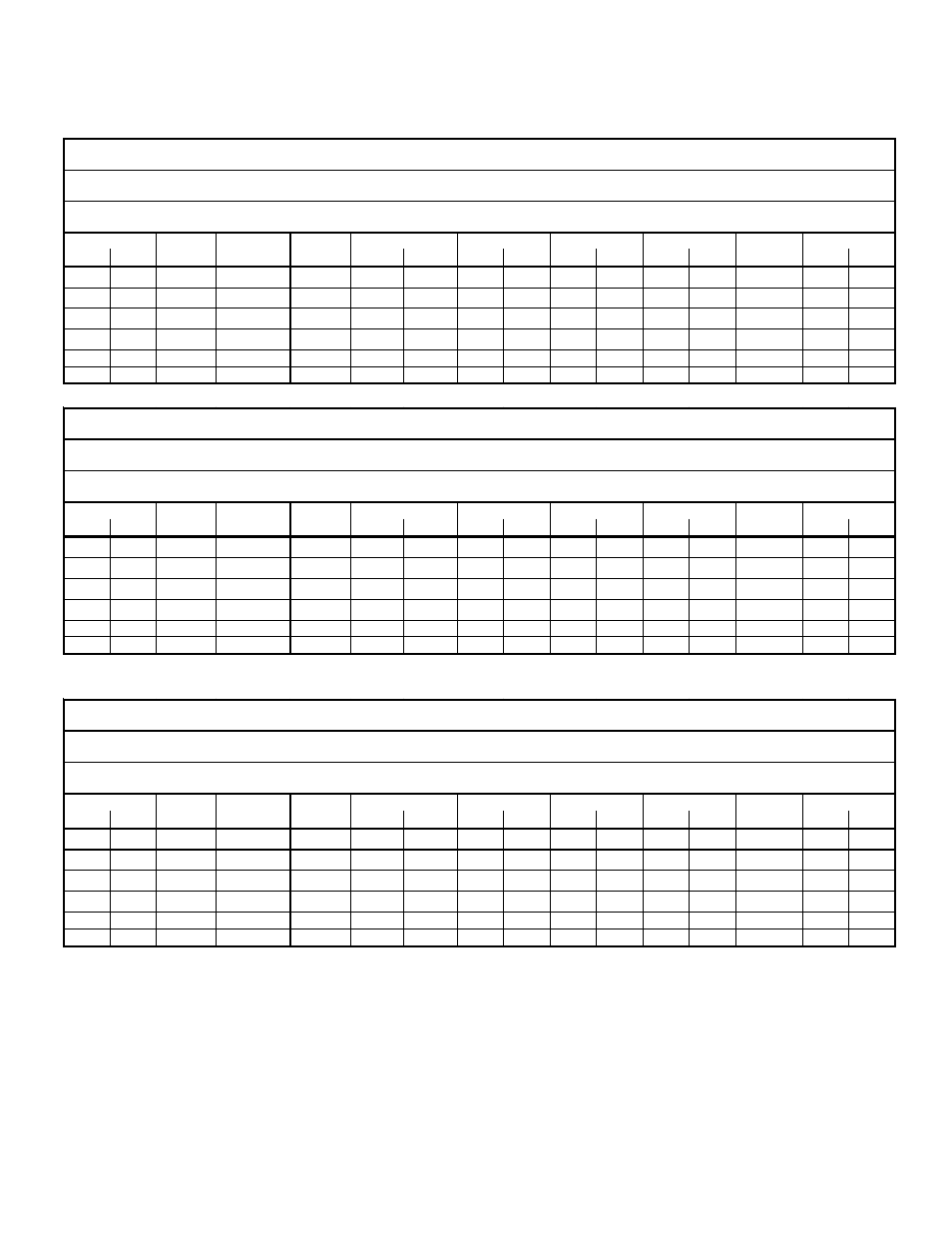 Cutting speed charts | Tweco PCM - 102 Machine Torch User Manual | Page 63 / 76