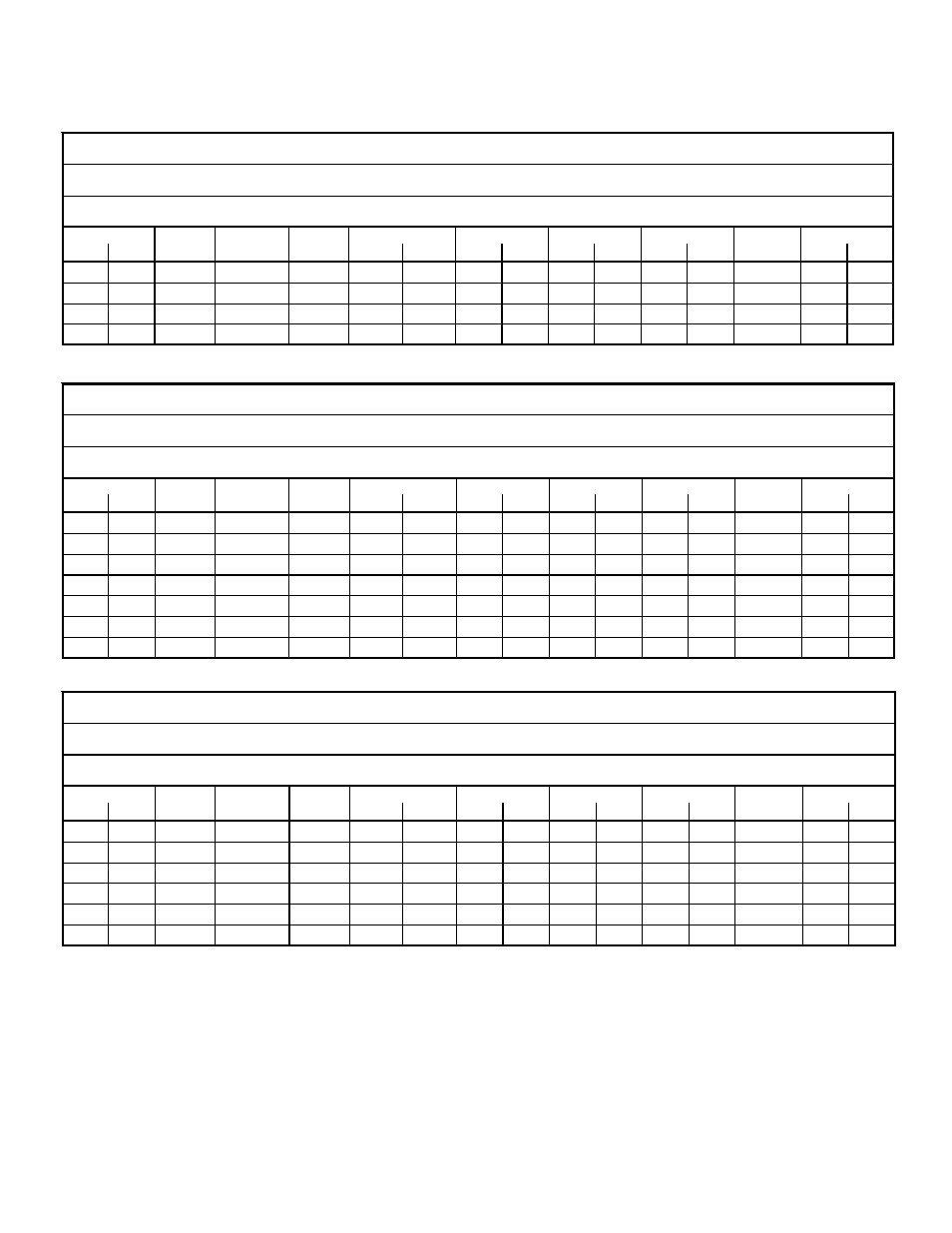 Cutting speed charts | Tweco PCM - 102 Machine Torch User Manual | Page 65 / 76
